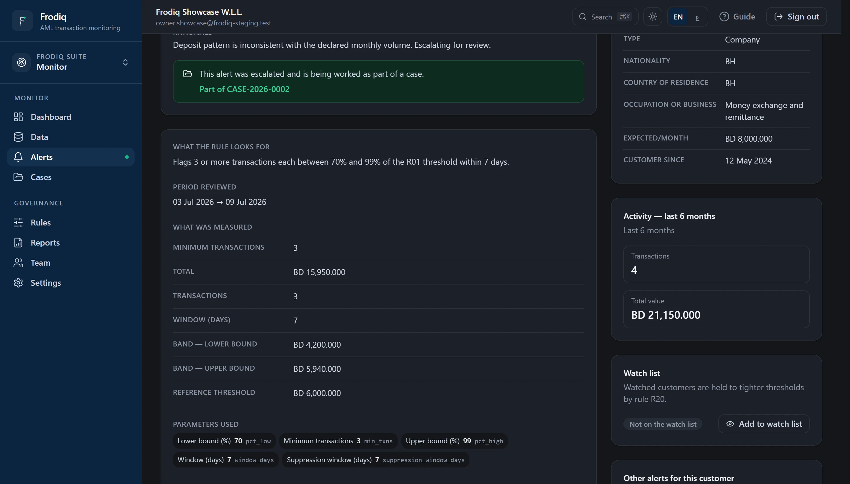An alert detail page showing the structuring rule, the period reviewed, and every figure the rule measured, beside the customer's context.