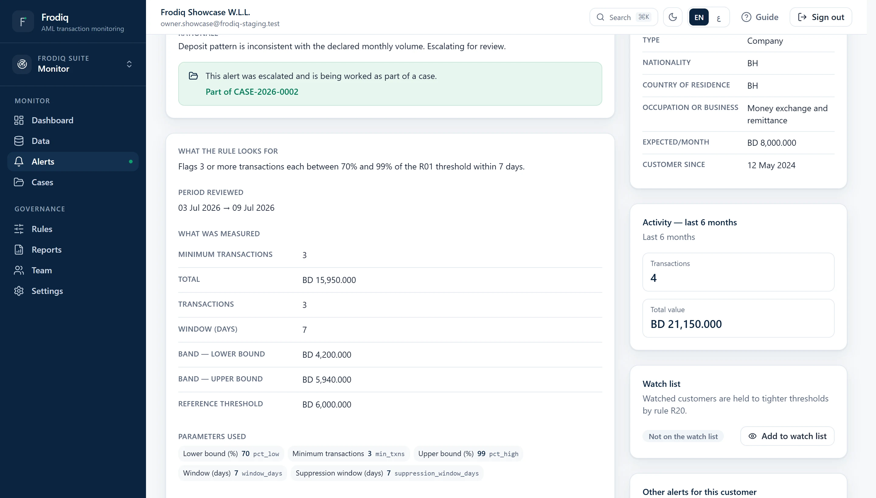 An alert detail page showing the structuring rule, the period reviewed, and every figure the rule measured, beside the customer's context.