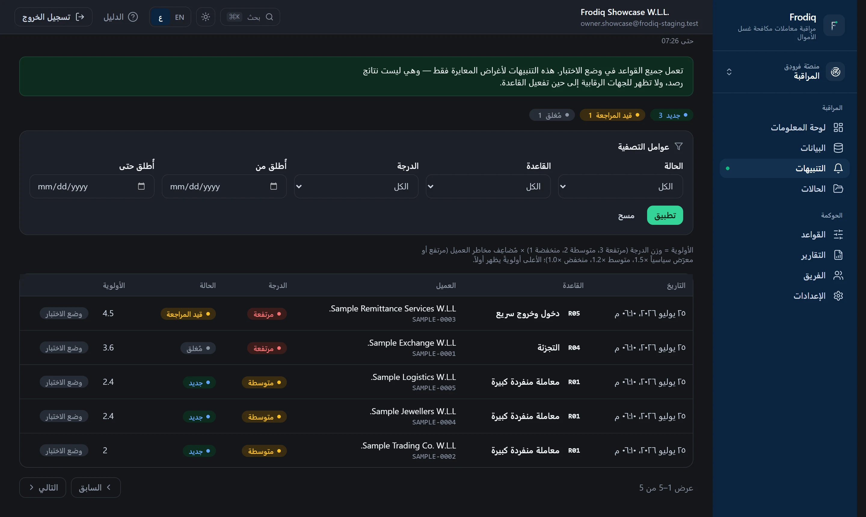 قائمة التنبيهات في فرودِق وفيها خمسة تنبيهات على عملاء نموذجيين، مع القاعدة ودرجة الخطورة والحالة والأولوية.