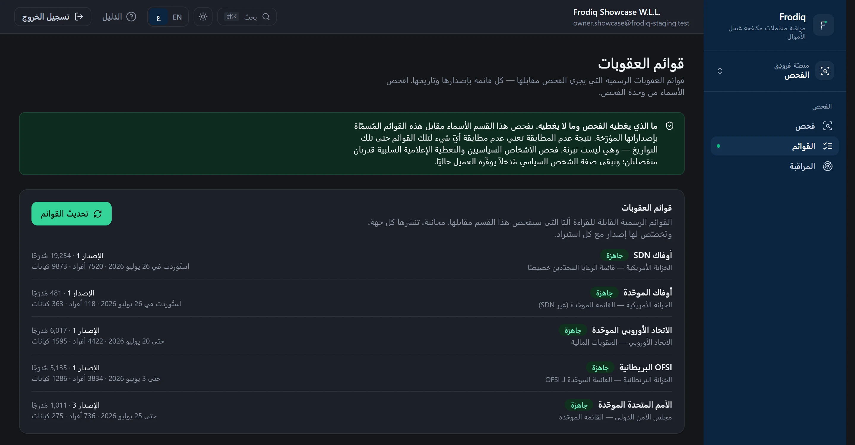 صفحة قوائم العقوبات تُظهر الملفات الرسمية الخمسة، ولكلٍّ إصداره وعدد قيوده وتاريخ إصداره من ناشره.