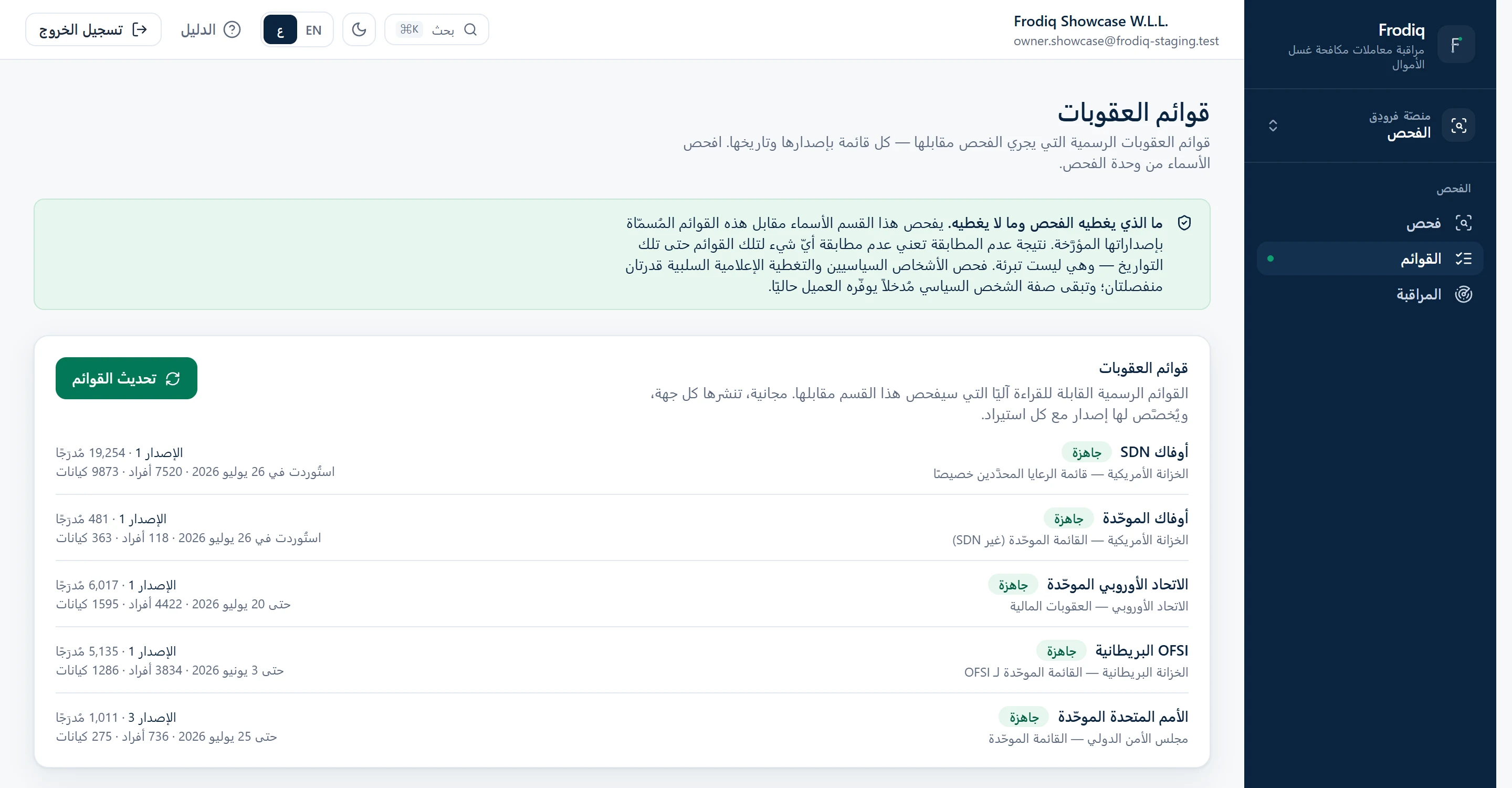 صفحة قوائم العقوبات تُظهر الملفات الرسمية الخمسة، ولكلٍّ إصداره وعدد قيوده وتاريخ إصداره من ناشره.